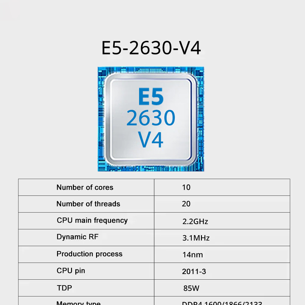 Zestaw płyty głównej SOYO X99  – 128Gb Ddr4 Ecc Lrdimm 3200Mhz recenzja i cena