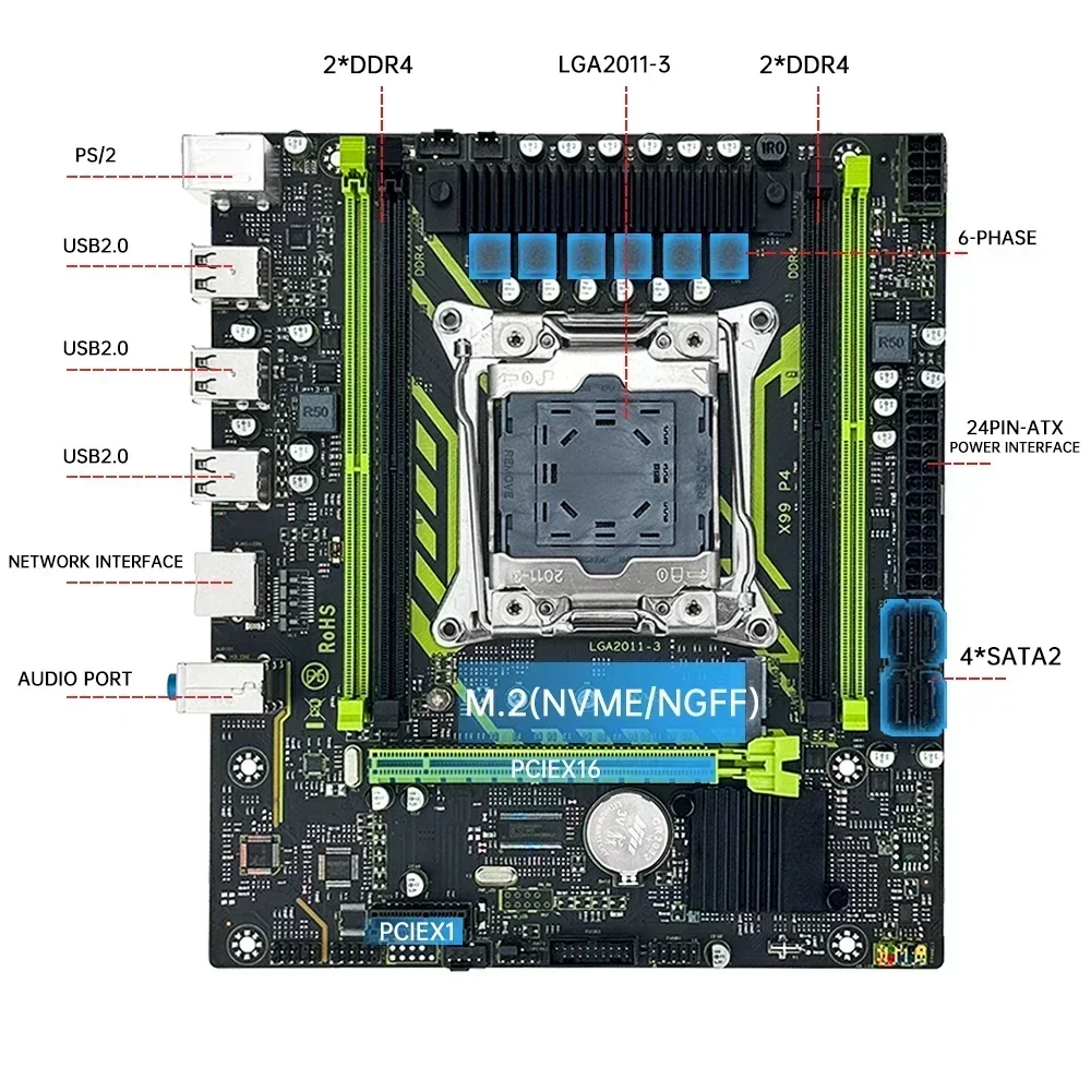 Zestaw płyty głównej SOYO X99  – 128Gb Ddr4 Ecc Lrdimm 3200Mhz recenzja i cena