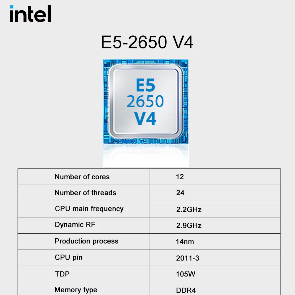 Zestaw płyty głównej do gier S – 128Gb Ddr4 Ecc Lrdimm 3200Mhz recenzja i cena