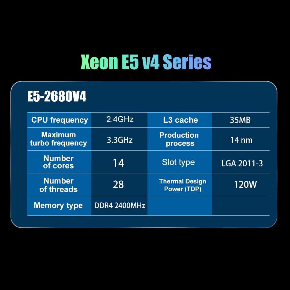 Zestaw SOYO X99 Płyta Główna L – 128Gb Ddr4 Reg Ecc Workstation Memory Kit recenzja i cena